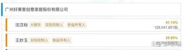 、净利下滑旗下电动晾衣机曾抽查不合格凯发k8网站好太太去年前三季度营收(图6)