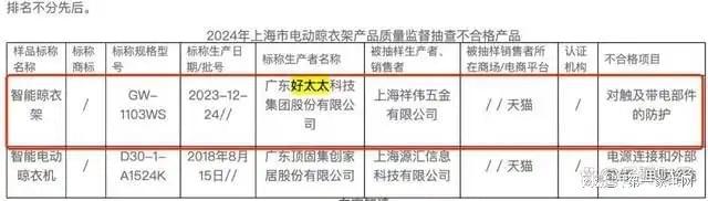 、净利下滑旗下电动晾衣机曾抽查不合格凯发k8网站好太太去年前三季度营收(图2)