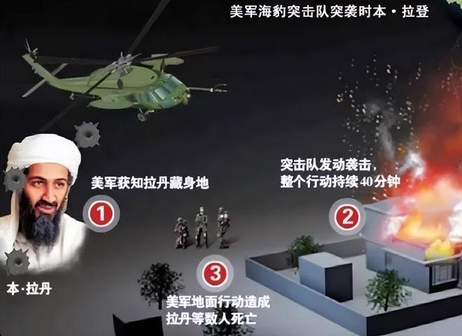 密堡垒里近10年却因为一条晾衣绳暴露k8凯发网站本·拉登有多能藏？躲在秘