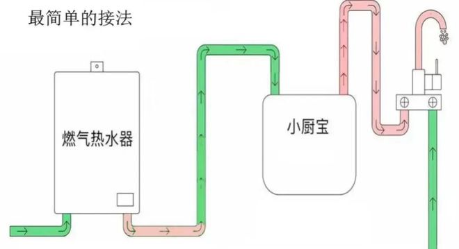 呆了！绝对的顶级思维又省又好用只是…马竞合作伙伴被老爸的“装修智慧”惊(图6)