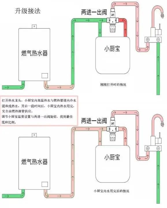 呆了！绝对的顶级思维又省又好用只是…马竞合作伙伴被老爸的“装修智慧”惊(图28)