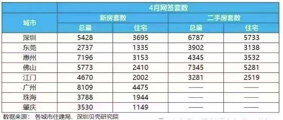 小区环境-户型-价格-地址-楼盘详情-周边配套-售楼处电话深圳云智科园售楼处电话)首页网站-深圳云智科园销售中心-(图4)