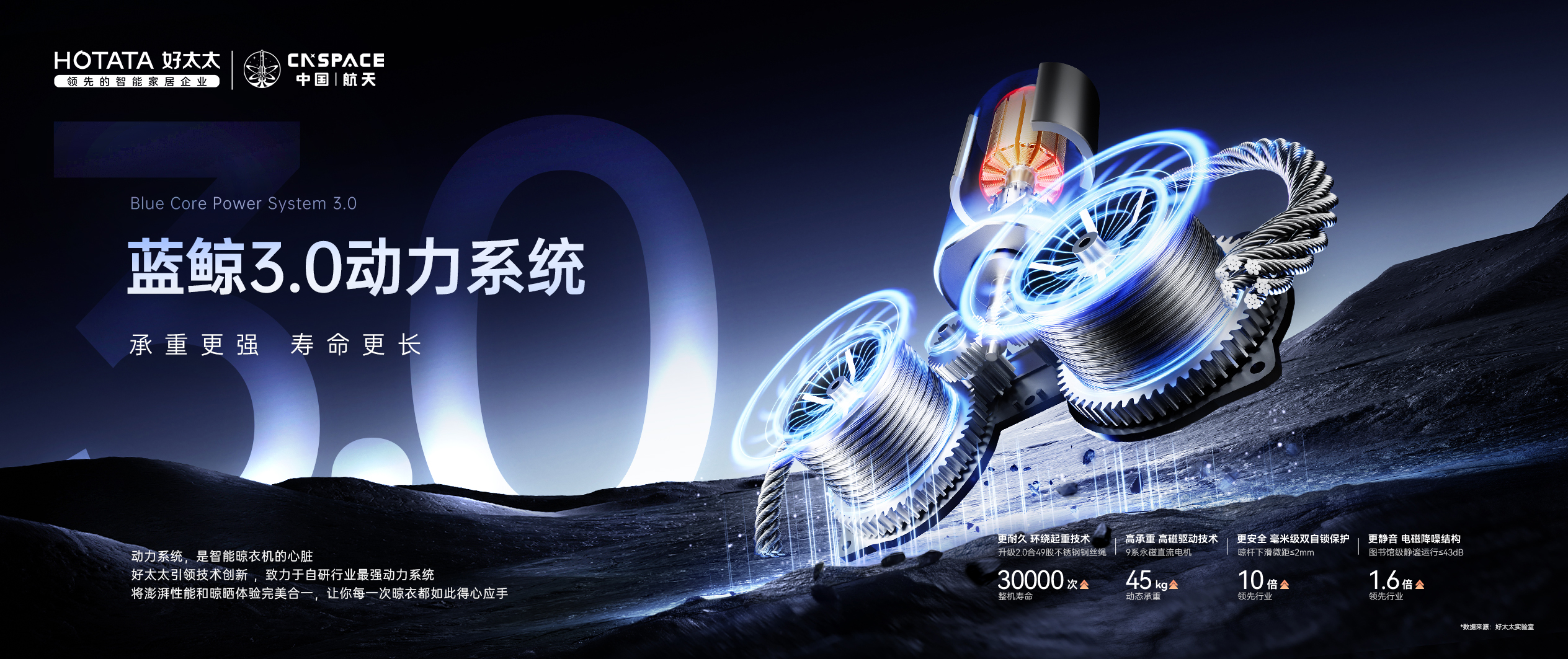 谓真正的“晾晒大师”？好太太定义行业标杆：何(图3)